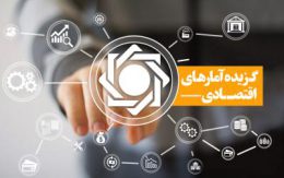 نشریه الکترونیکی