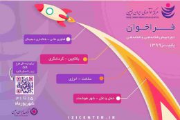 مرکز نوآوری ایران زمین