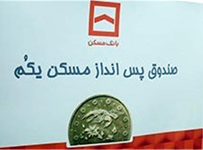 تسهیلات خرید مسکن