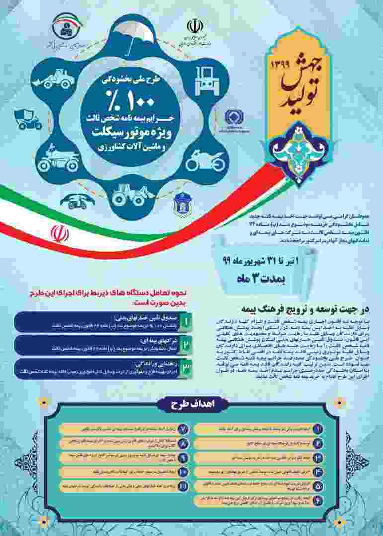 قانون اجباری بیمه شخص ثالث