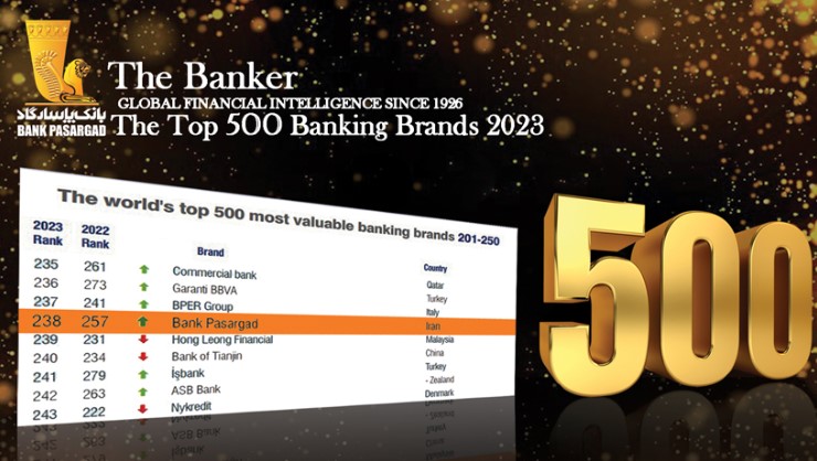 بانک پاسارگاد