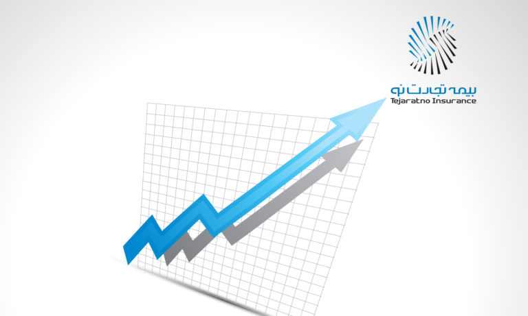 سهام شرکت بیمه تجارت نو