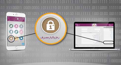 فعال سازی رمز دوم پویا