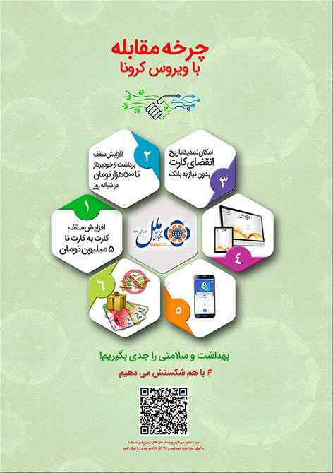 سقف انتقال وجه کارت به کارت