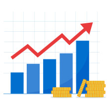 سپرده های بلند مدت