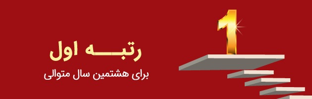 رتبه توانگری مالی