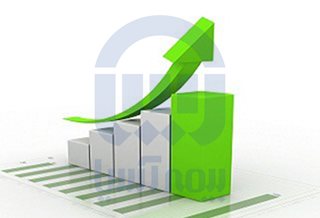 توانگری مالی بیمه آسیا