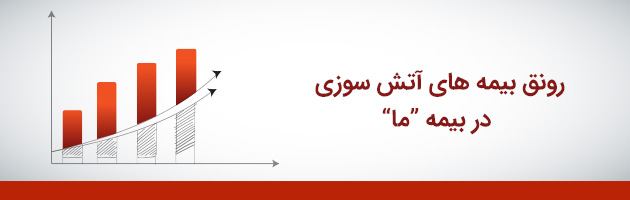 بیمه های آتش سوزی بیمه ما