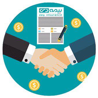 مشارکت در منافع