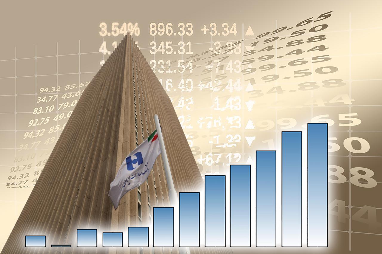 تسهیلات اعطایی