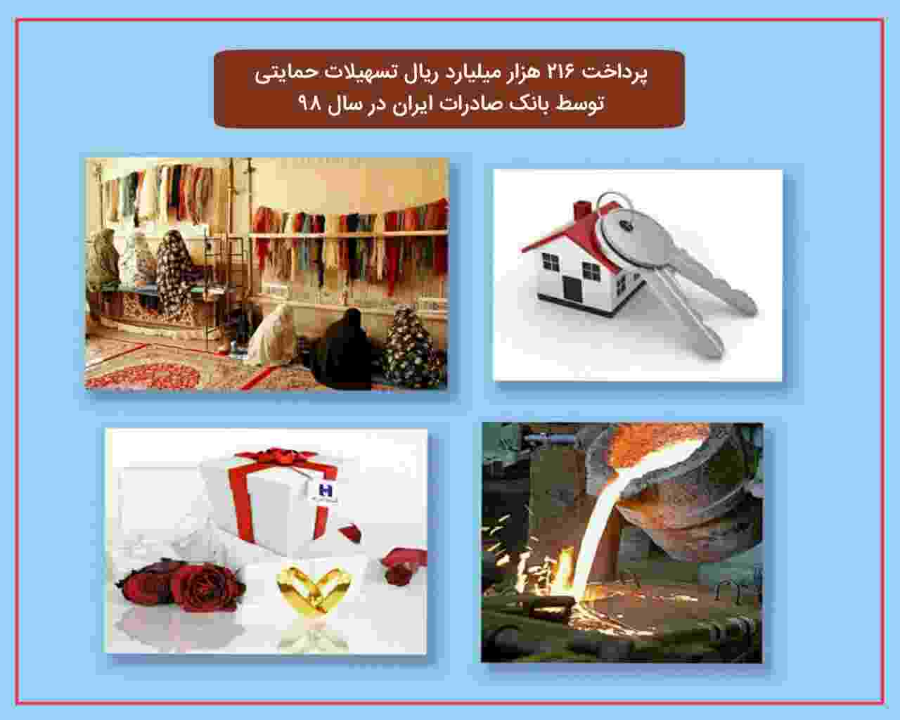 بنگاه‌های تولیدی کوچک