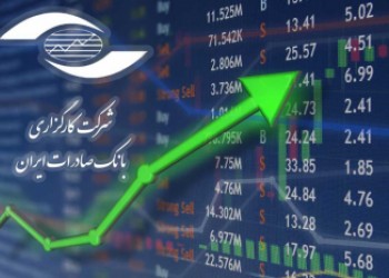 کارگزاری بانک صادرات